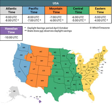 south carolina time now|time zone map.